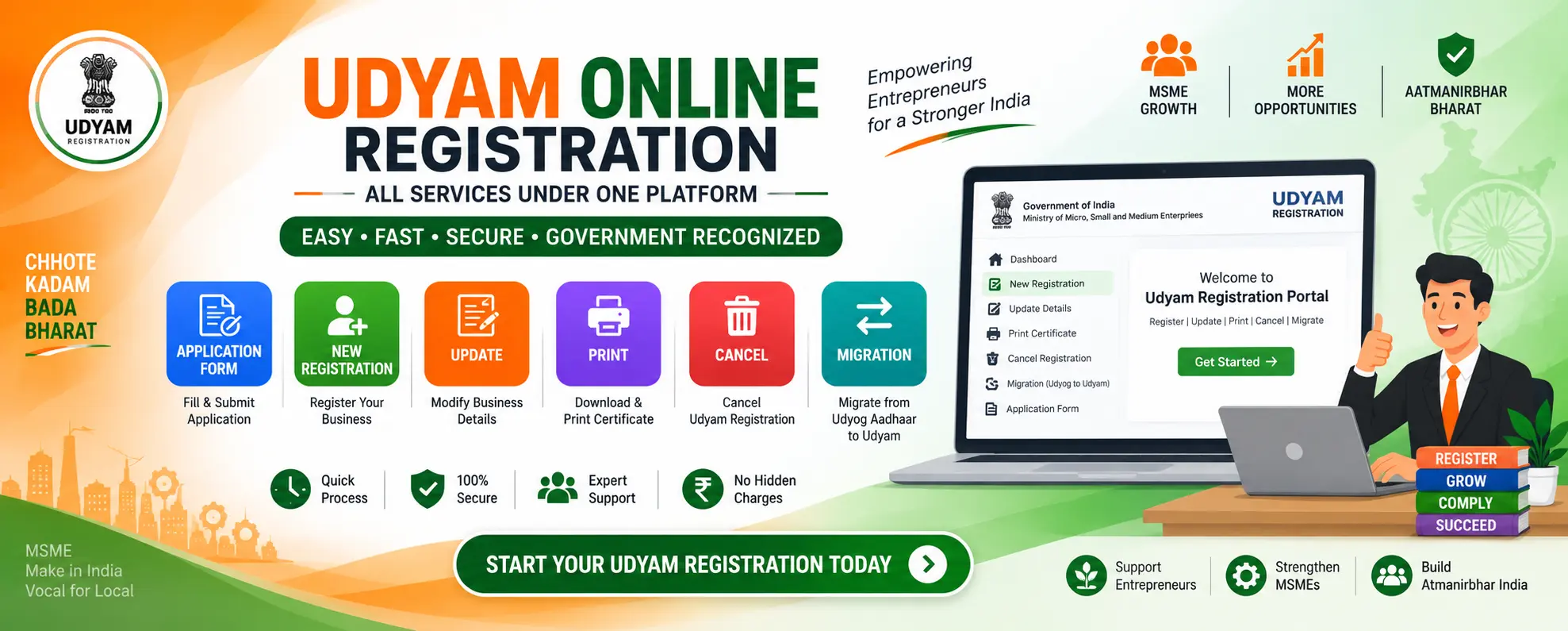 register your business under new udyam registration online