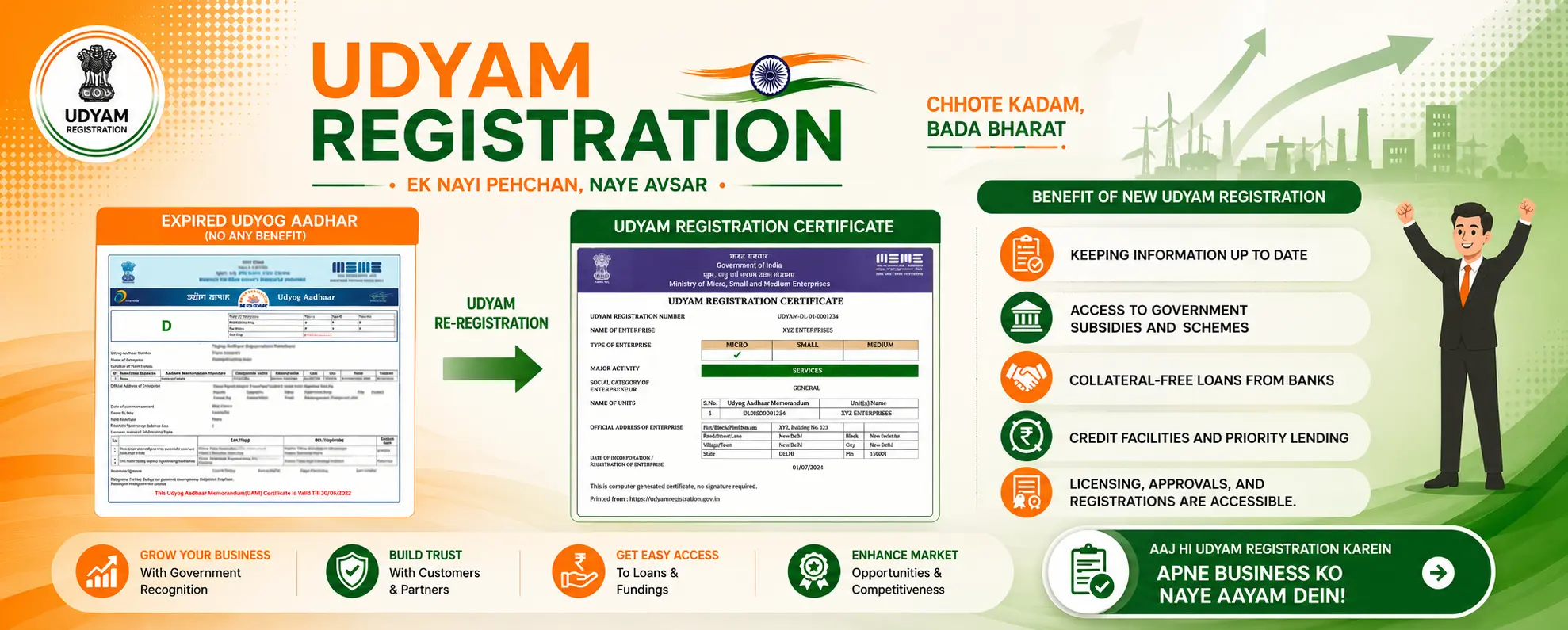 migrate or convert your udyog aadhar to new udyam registration online